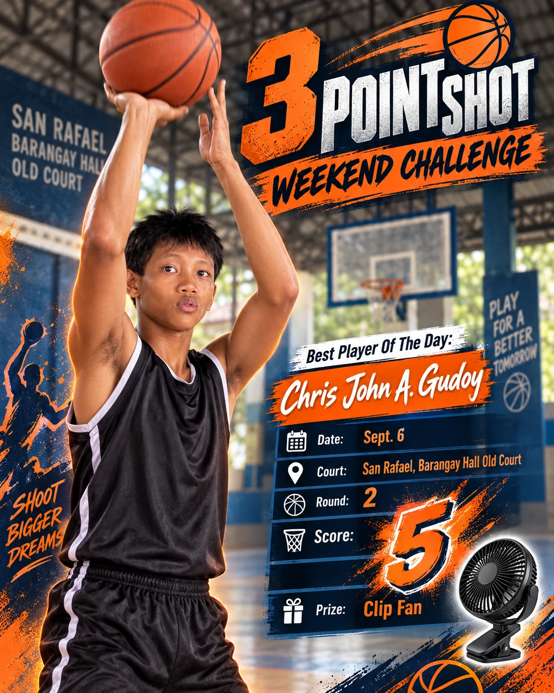 3 Point Shot Weekend Challenge — Best Player Of The Day Chris John A. Gudoy